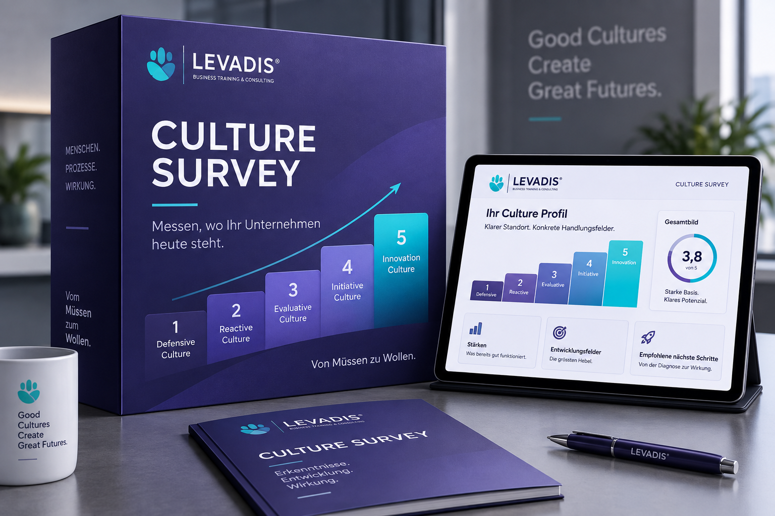Culture Survey Package